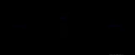 bandicam 2019-03-05 19-53-28-422