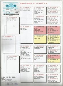 RO-17-4083372-M-pedigree tata