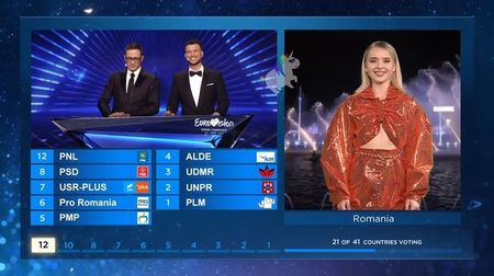 Eurovision 2018