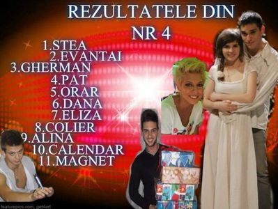 Reviste cu LaLa Band 430