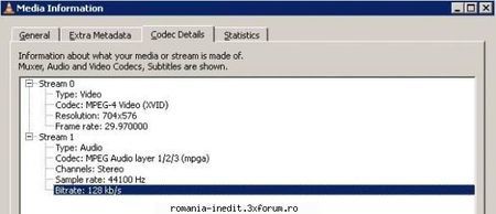 Pastreaza-ma Doar Pentru Tine