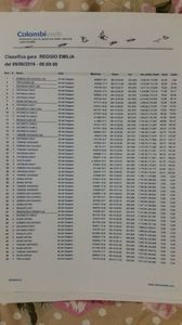 1  FOND   km 502  imbarcati 26 din care 22 in prima zii; Locul 3,4,5,6,8,17,21,22,24,26,41,42,52,54,56,57,62,66,70,71,76,77  . . . . .
