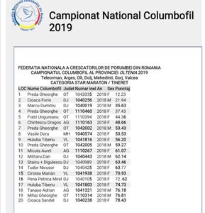 Campionul; O obișnuință pe podium...
