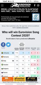 Eurovision 2018