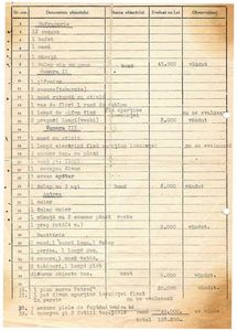 1943.05.03 CERNAUTI 2