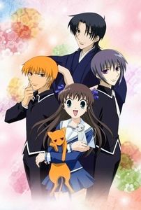 Fruits Basket