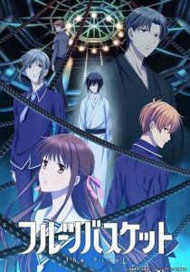 Fruits Basket