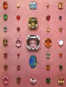 　　　　　　　Pick a gem