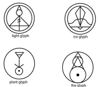 glyphs