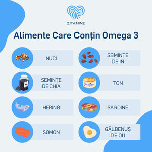 Alimente care contin Omega 3