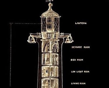 My plan is to make you express this desire yourself.; Yes, that’ll keep me from leaving the woodland dwelling.
