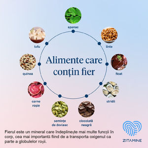 Alimente care conțin fier