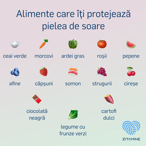 Alimente care îți protejează pielea de soare