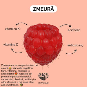Zmeură