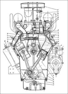 V12 ☼