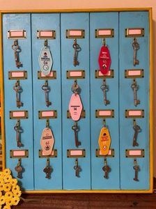 No key, no entry. Simple as that. 　—ℑ.