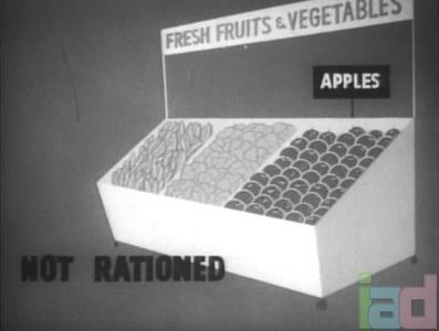 Point Rationing Of Foods