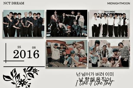 ⋆ ²¹³˚｡⋆ ₷ᴀᴛᴜʀᴅᴀʏ • 下ᴇʙ. 22ᶰᵈ, 2025 .ೃ࿐