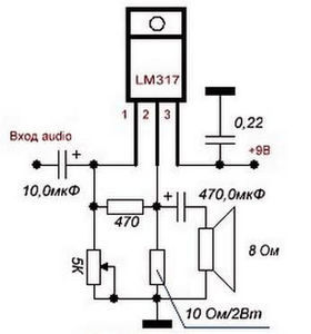 AAF cu LM317  