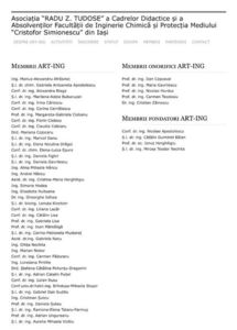 Primit drept membru onorific; al Asociației „Radu Z. Tudose” (conducătorul meu științific). Alături de prestigioși profesori ai Facultății de Inginerie Chimică din Iași: Dan Cașcaval (senator, rector al Universității „Gheorghe Asa
