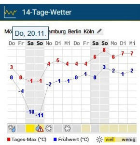 2025.11.20 - actualizat