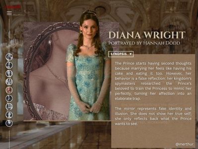 ⸺  3.5 ⭐ The Uncanny Doppelgänger  ⸺; 　　　　　　
　　　　　　@merthur
　　　　　　Diana Wright
　　　　　　portrayed by Hannah Dodd
