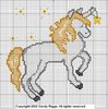 unicornstarchart