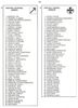 Buletin de vot pentru Consiliul Judetean