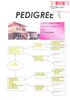 pedigree
