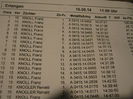 locul 1 in austria cu 3 Asi