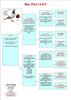 pedigree SU-14-CA-815