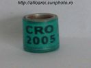 cro 2005