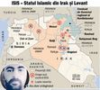ISIS