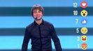Eurovision 2018