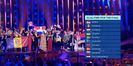 Eurovision 2018