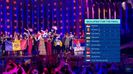 Eurovision 2018