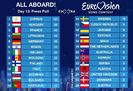 Eurovision 2018