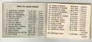 FC Bihor Oradea 1988-1989