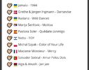 Eurovision 2018