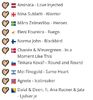 Eurovision 2018