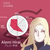 alemi4