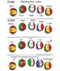 Eurovision 2018
