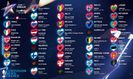 Eurovision 2018
