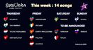 Eurovision 2018