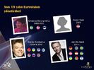 Eurovision 2018