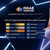 Eurovision 2018