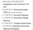 Eurovision 2018