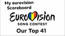 Eurovision 2018