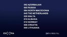 Eurovision 2018