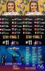 Eurovision 2018